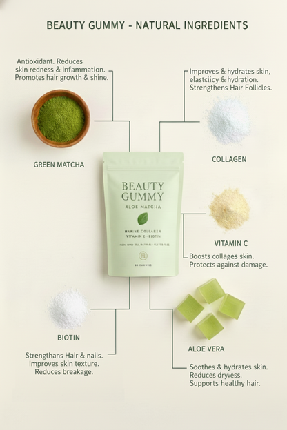Beauty Chews | Green Tea Aloe | Health Gummies